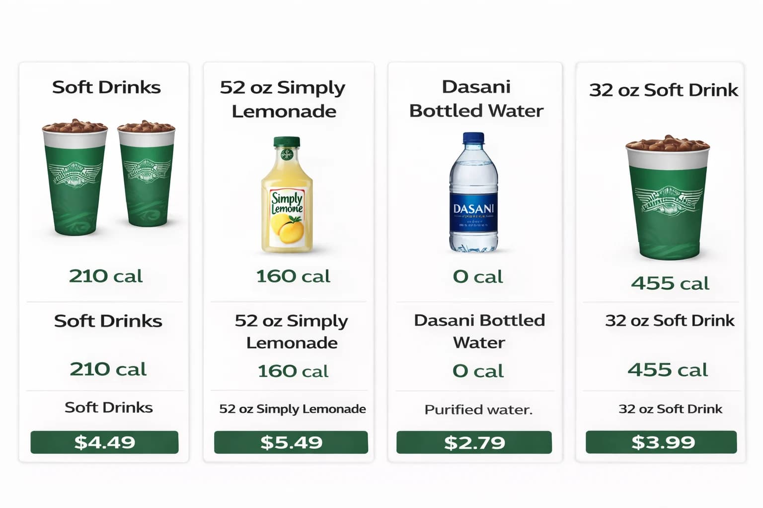 wingstop drinks menu
